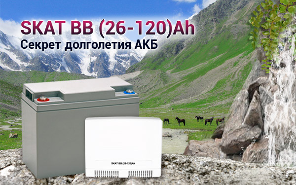 АКБ