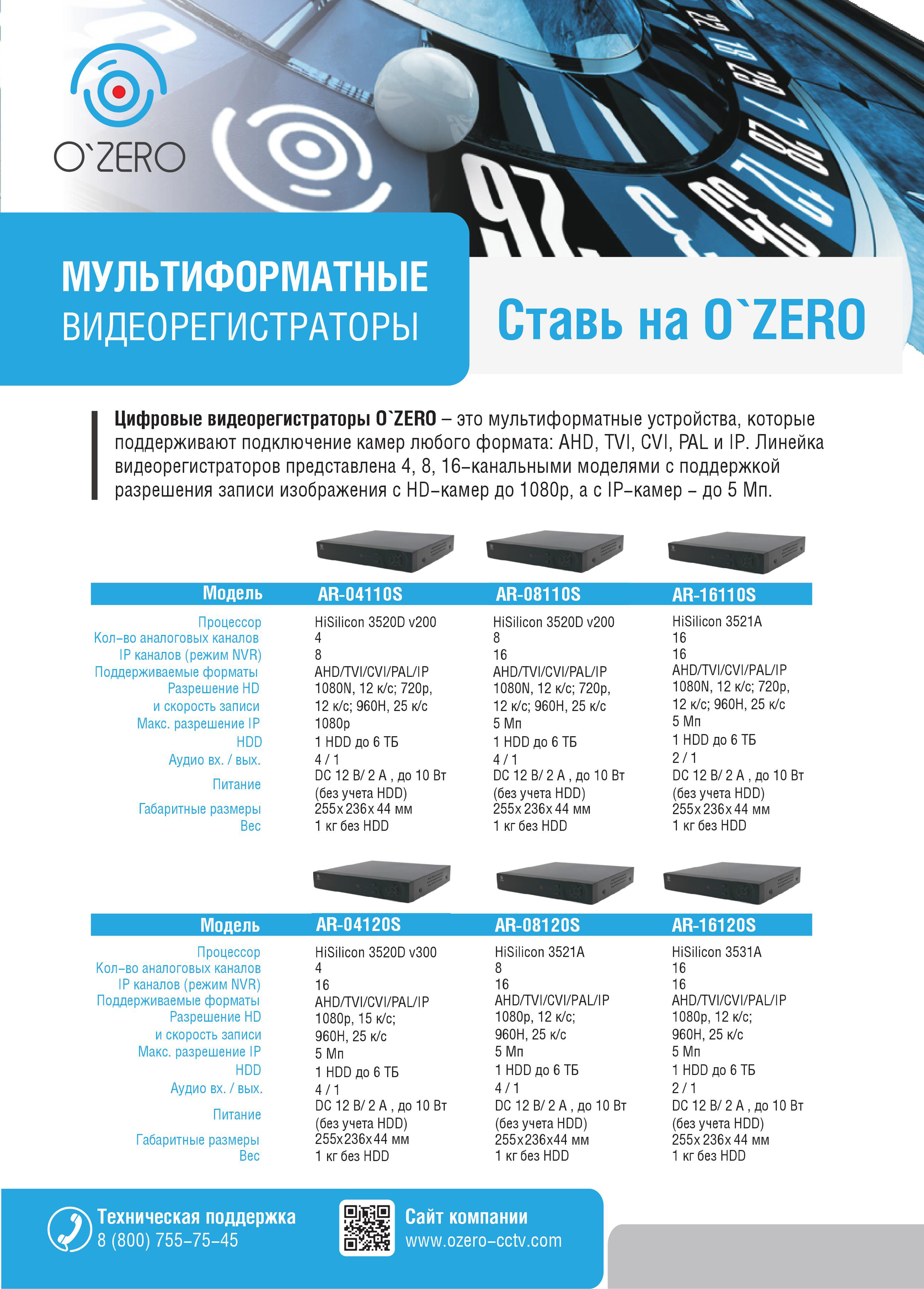 Продукция компании O`ZERO-1